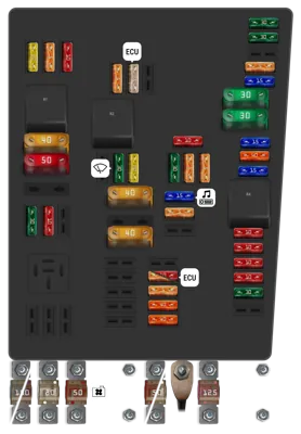 Panel de fusibles del motor, en la caja de interruptores High (desde mayo de 2007)