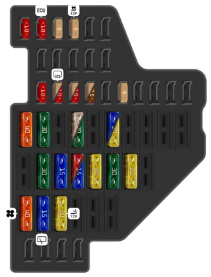 Caja de fusibles del tablero de instrumentos