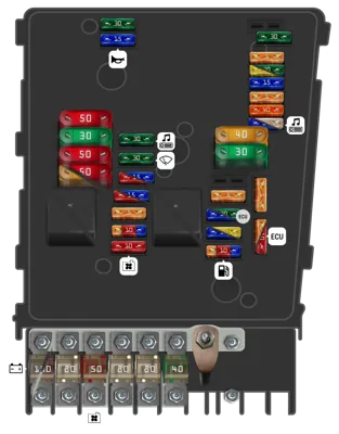 Panel de Fusibles del Motor, Caja Baja