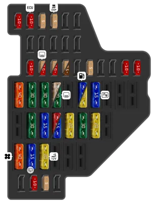 Panel de fusibles del tablero de instrumentos