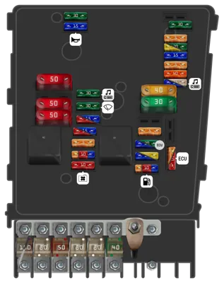 Panel de fusibles del motor (bajo)