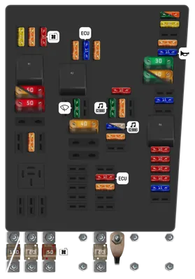 Panel de fusibles del motor (alto)