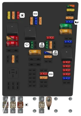 Panel de fusibles del motor (alto)