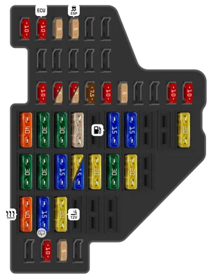 Caja de fusibles del lado del conductor [RHD] (desde mayo de 2010)