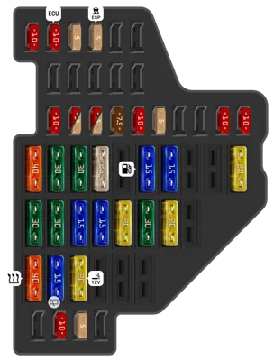 Caja de fusibles del lado del conductor