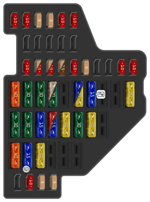 Caja de fusibles del tablero de instrumentos