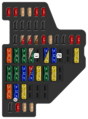 Caja de fusibles del tablero de instrumentos [RHD]