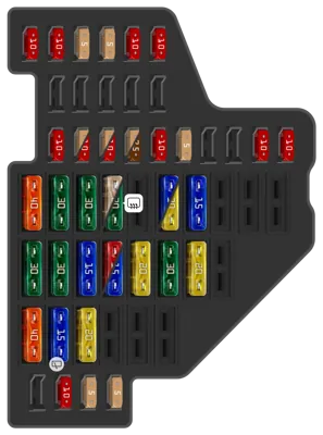 Caja de fusibles del tablero de instrumentos