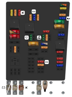 Caja de fusibles en el compartimento del motor