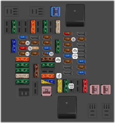 Panel de fusibles interior (SC) (desde diciembre de 2023)