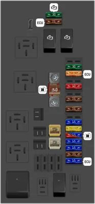 Panel de fusibles del motor (SB)