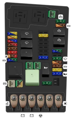 Panel de fusibles del motor (desde julio de 2018)