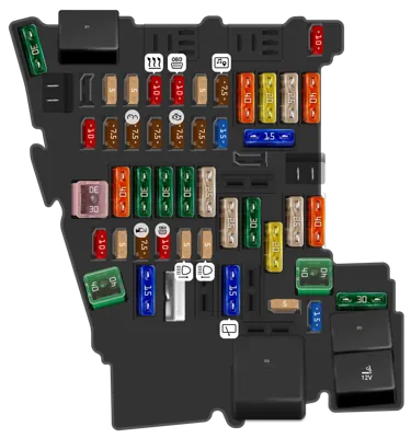 Panel de fusibles interior (hasta junio de 2018)