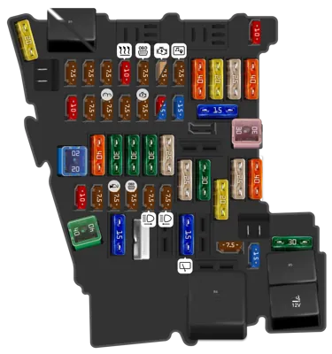 Panel de fusibles interior (desde noviembre de 2018)