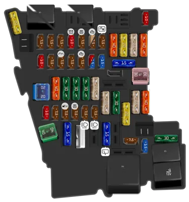 Panel de fusibles interior (hasta agosto de 2019)