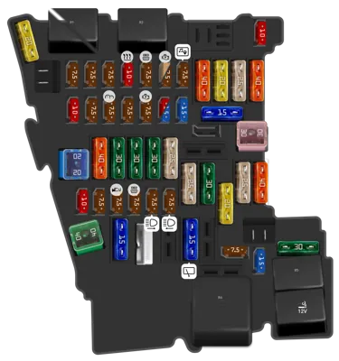 Panel de fusibles interior (desde septiembre de 2019)