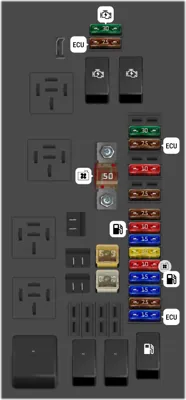 Panel de fusibles del motor (SB)