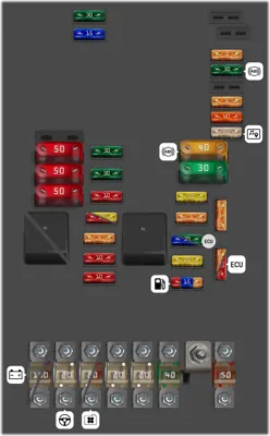 Panel de fusibles del motor (desde Mayo 2009)