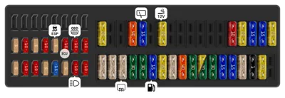 Panel de fusibles interior