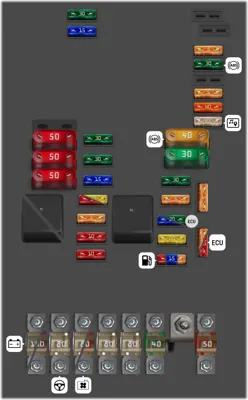 Panel de fusibles del motor (hasta Abril 2011)