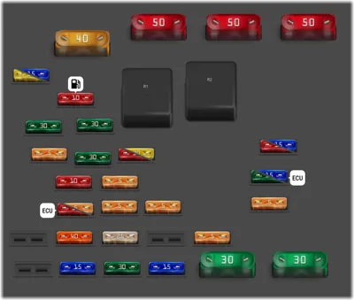 Panel de fusibles del motor (desde Mayo 2011)