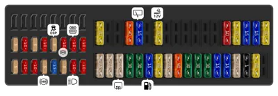 Panel de fusibles interior (hasta Abril 2011)