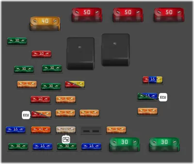 Panel de fusibles del compartimento del motor (desde mayo de 2012)