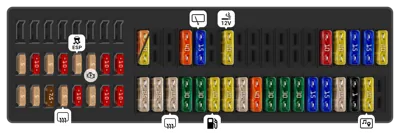 Driver compartment fuse box