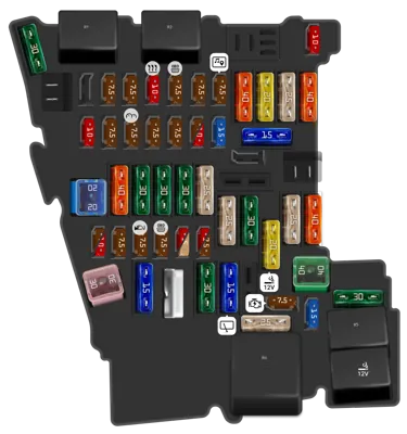 Panel de Fusibles Interior (Hasta junio de 2018)