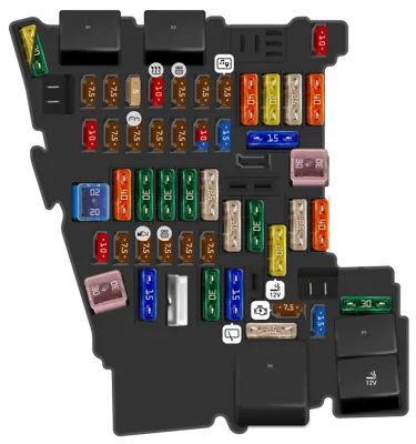 Panel de Fusibles Interior (Desde Noviembre de 2018)