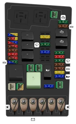Caja de fusibles en el motor (Hasta junio de 2018)