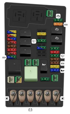 Caja de fusibles en el motor (Desde julio de 2018)