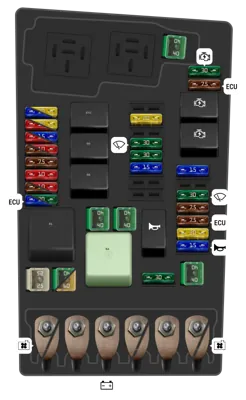 Caja de fusibles en el motor (Desde noviembre de 2018)