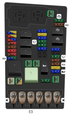 Caja de fusibles en el motor (Desde julio de 2020)