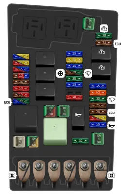 Caja de fusibles en el motor