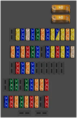 Tablero de instrumentos, izquierdo