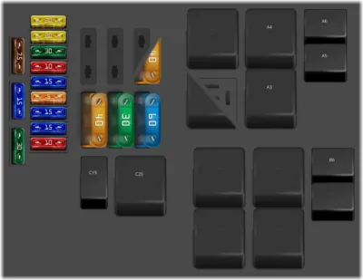 Panel de fusibles del motor