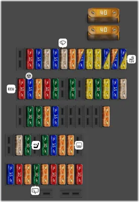 Panel de instrumentos, izquierdo