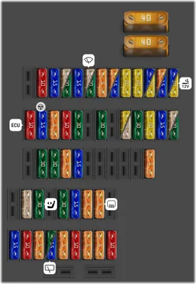 Panel de instrumentos, izquierdo