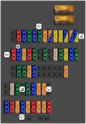 Panel de instrumentos, izquierdo