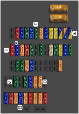 Tablero de instrumentos, izquierda