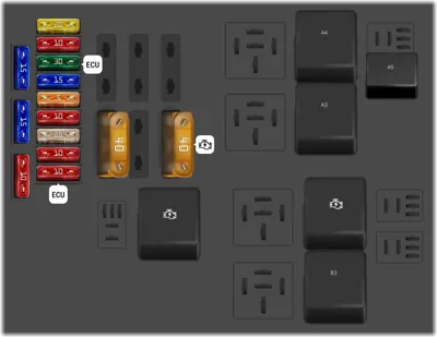 Caja de fusibles en el motor -SX2- (Motor de gasolina V8 4.2L: CGNA)
