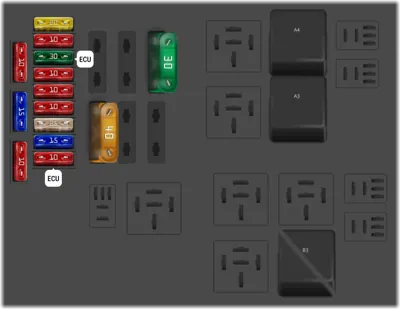 Caja de fusibles en el motor -SX2- (Motores de gasolina V6 3.0L, propulsión híbrida: CGEA, CGFA)