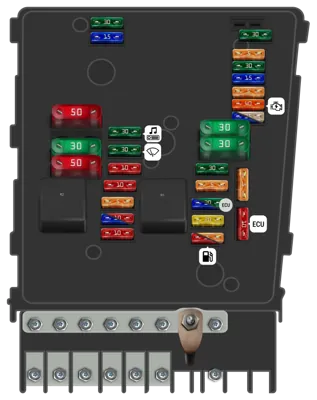 Panel de fusibles del motor (SB) en la unidad de conmutación baja (hasta abril de 2012)