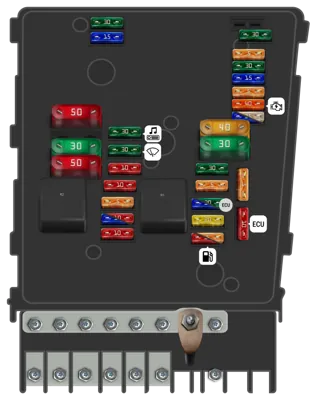 Panel de fusibles del motor (SB) en la unidad de conmutación baja (desde mayo de 2012)