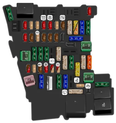 Panel de fusibles interior (hasta abril de 2016)