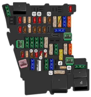 Panel de fusibles interior (a partir de noviembre de 2016)