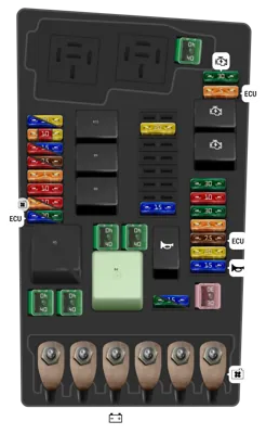 Panel de fusibles del motor (a partir de enero de 2016)
