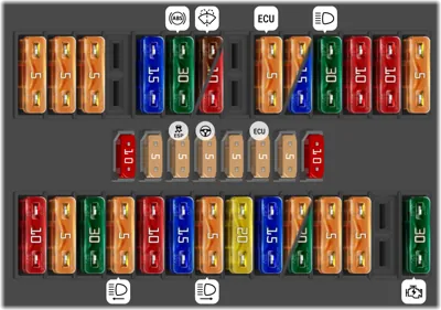 Panel de fusibles del motor (hasta Abril 2011)