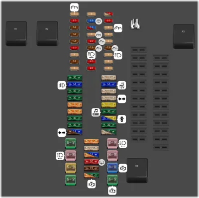 Panel de fusibles interior